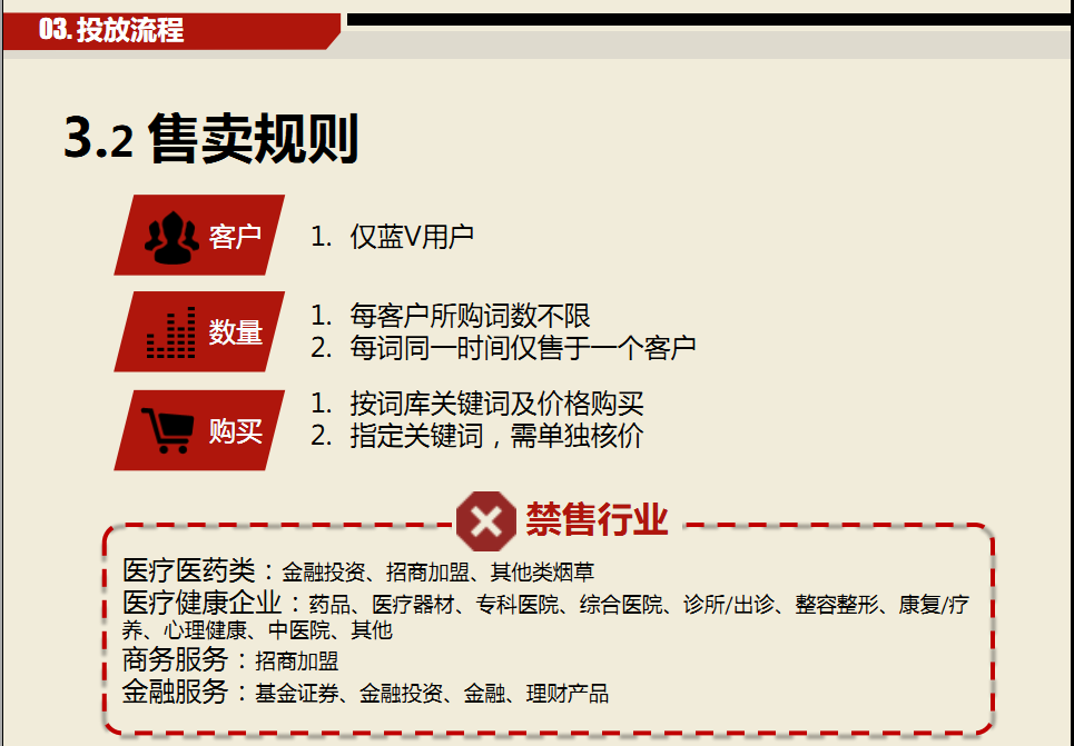 微博营销_新浪微博关键词搜索推广 品牌用户排名/推荐置顶 实时精选热搜8