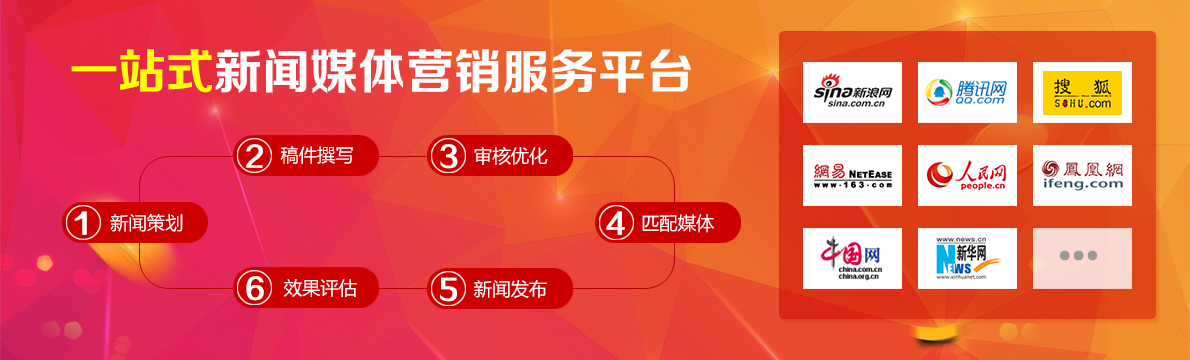 一站式新闻媒体营销服务平台