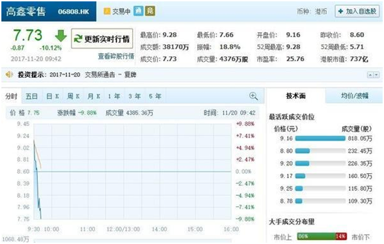 TIM图片20171122164613.png