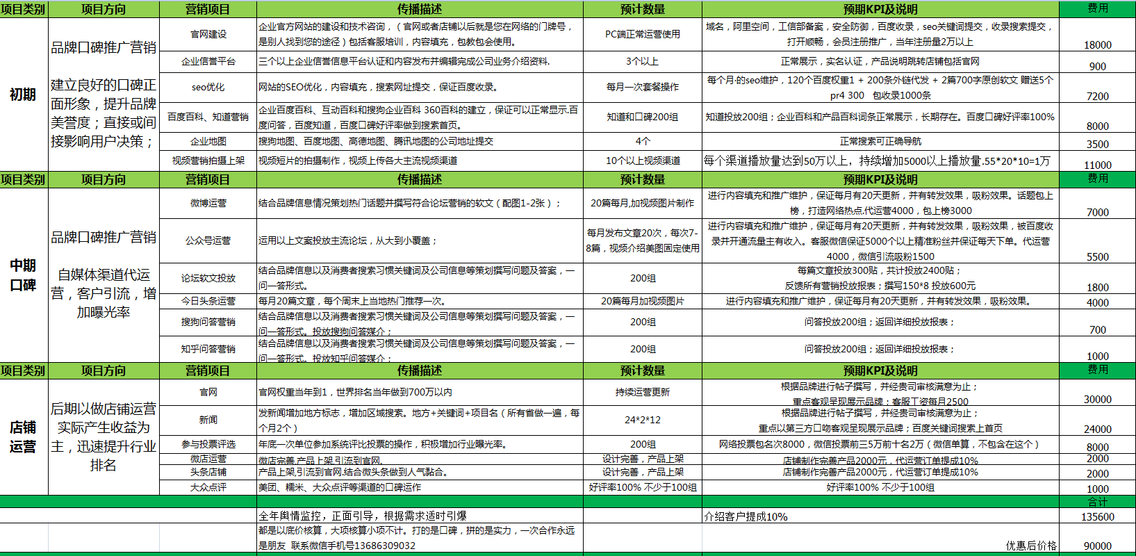 强势品牌推广.png