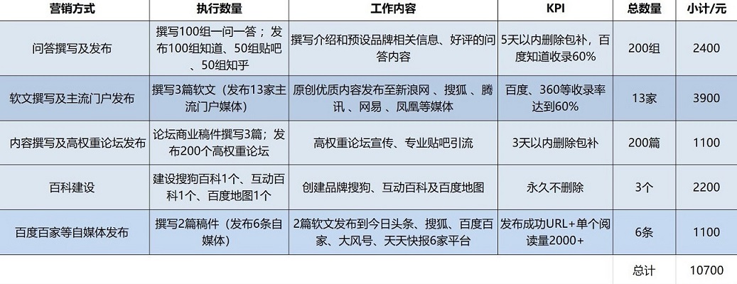 百科套餐.jpg