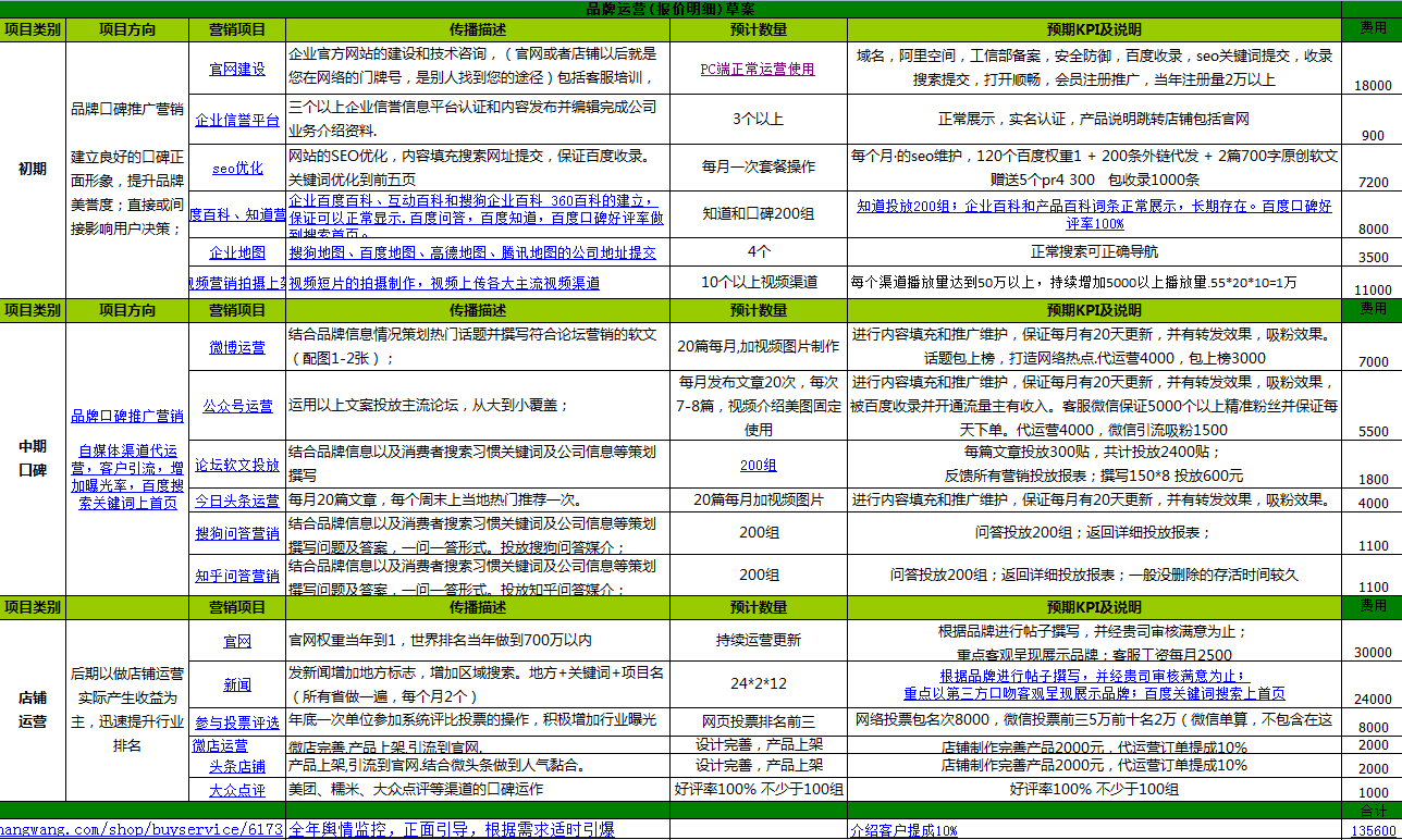 包年.png