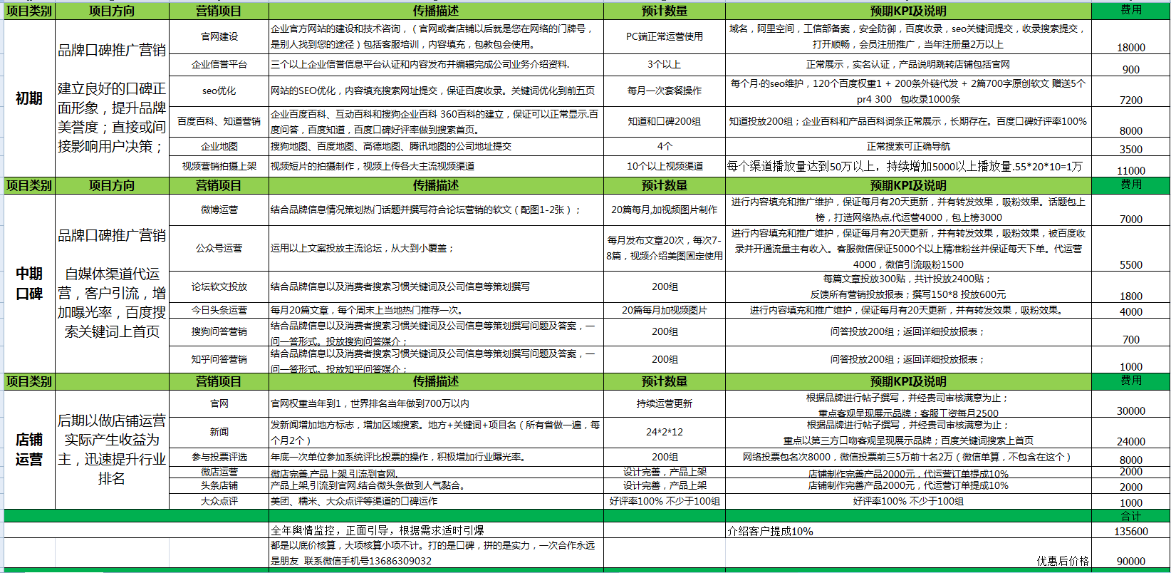强势品牌报价.png