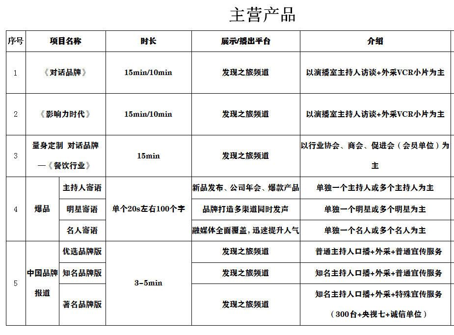 微信图片_20210310132207.png
