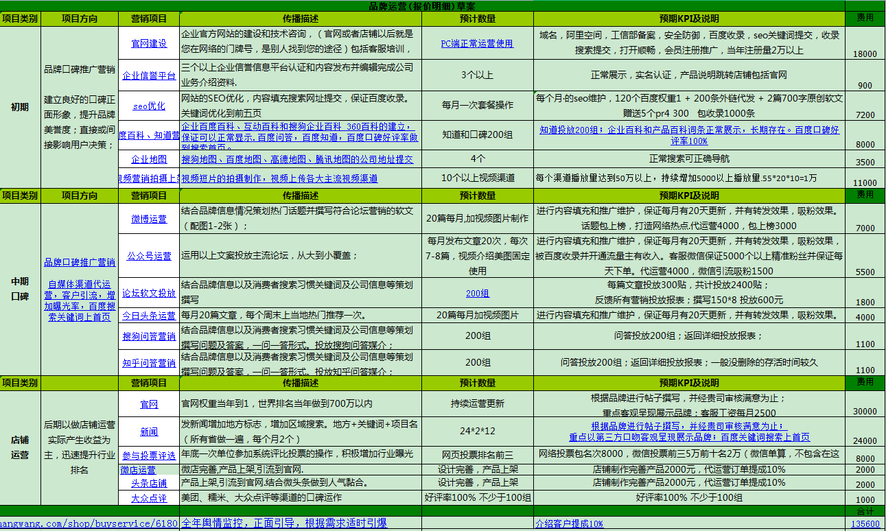 f996e00a5c0ce63b14a9c44ea9b421c3_1645151158890763.png
